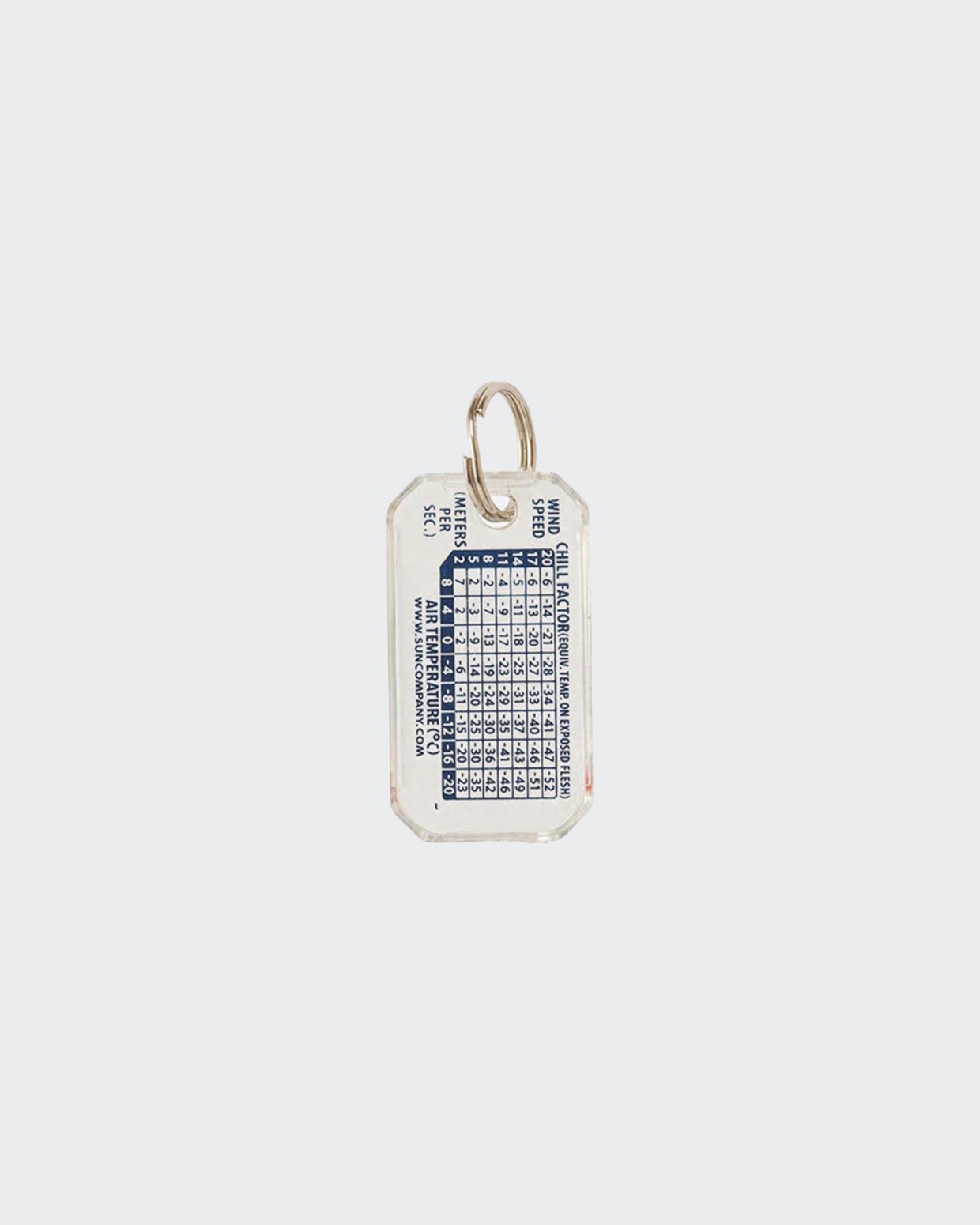 Gramicci Zip-O-Gage